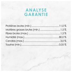 Analyse Garantie