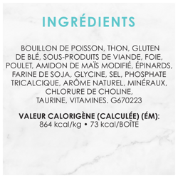 Directives Pour L'alimentation