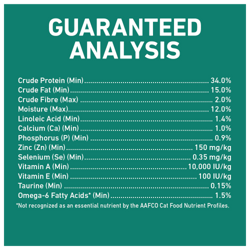 Guaranteed Analysis
