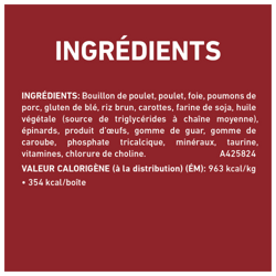 Ingrédients