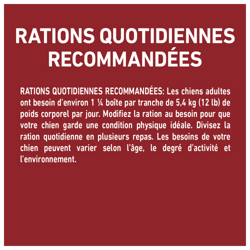 Ration Quotidienne Recommandée