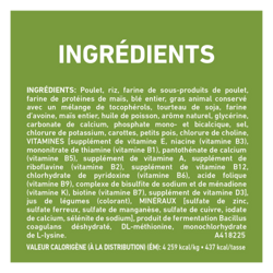 Ingrédients