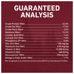 Guaranteed Analysis