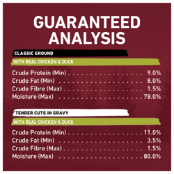 Guaranteed analysis