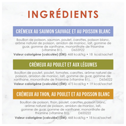 Ingrédients