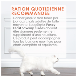 Directives Pour L'alimentation