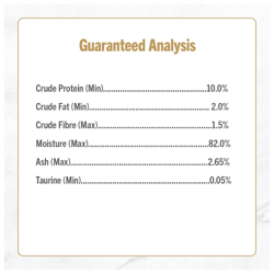 Guaranteed analysis