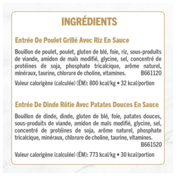 Ingrédients