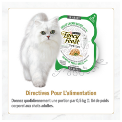 Ration Quotidienne Recommandée