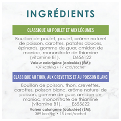 Ingrédients