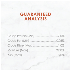 Guaranteed Analysis