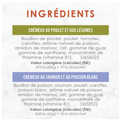 Ingrédients
