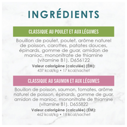 Ingrédients