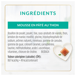 Ingrédients