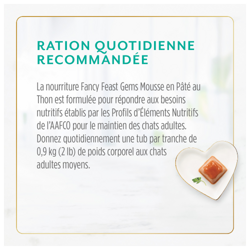 Rations Quotidiennes Recommandées