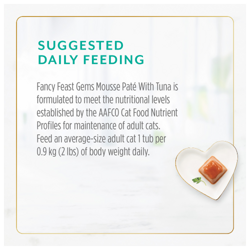 feeding guide