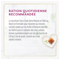 Rations Quotidiennes Recommandées