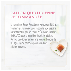 Rations Quotidiennes Recommandées