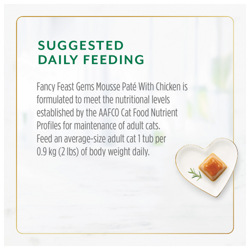 feeding guide