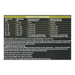 Feeding guide