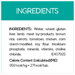 Ingredients