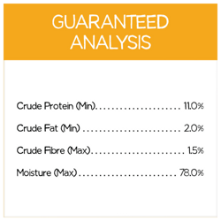 Guaranteed Analysis