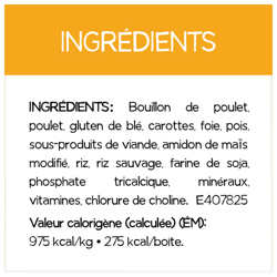 Ingrédients