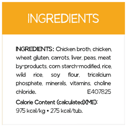 Ingredients