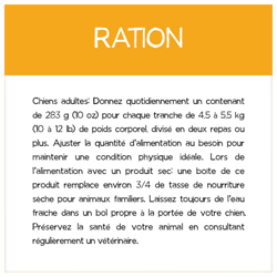 Ration Quotidienne Recommandée