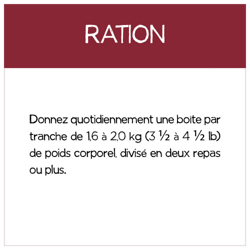 Ration Quotidienne Recommandée