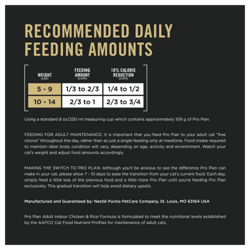 Feeding guide