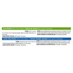 Directives Pour L'alimentation