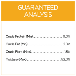 Guaranteed Analysis