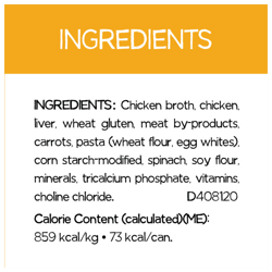 Ingredients