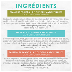 Ingrédients
