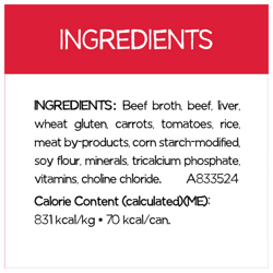 Ingredients
