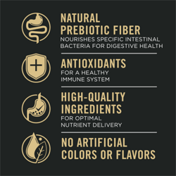 Prebiotic, antioxidants, high quality ingredients, no artificial colors or flavors
