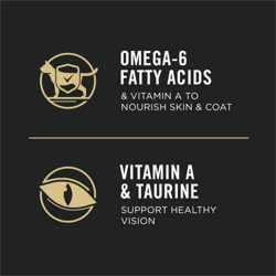 Omega-6 Fatty Acids, Vitamin A and Taurine