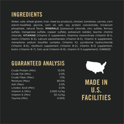 Ingredients and Guaranteed Analysis