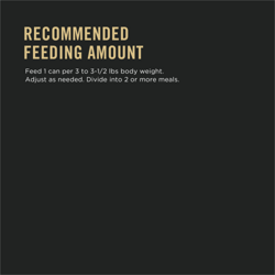 Feeding amount