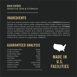 Ingredients and Guaranteed analysis