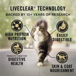 Liveclear Technology
