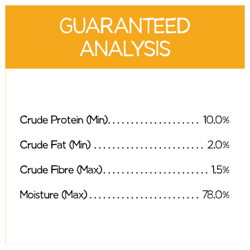 Guaranteed Analysis