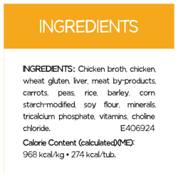 Ingredients