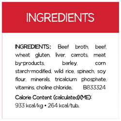 Ingredients