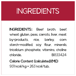 Ingredients