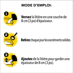 MODE D'EMPLOI
