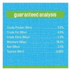 Guaranteed Analysis