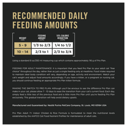 Feeding guide