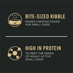 Bite Sized Kibble. High in Protein